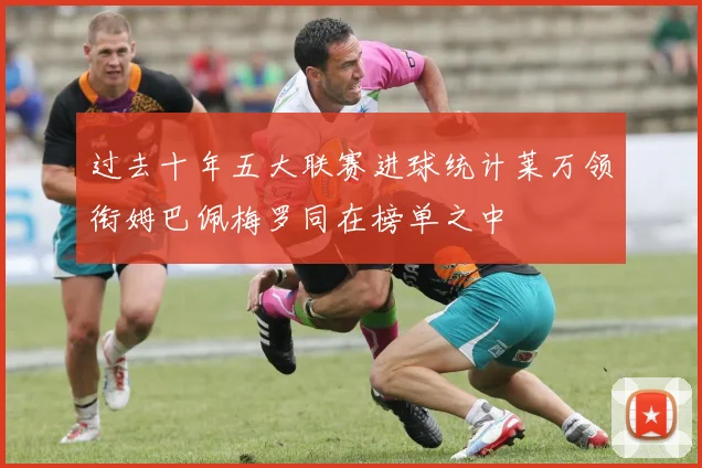 过去十年五大联赛进球统计莱万领衔姆巴佩梅罗同在榜单之中
